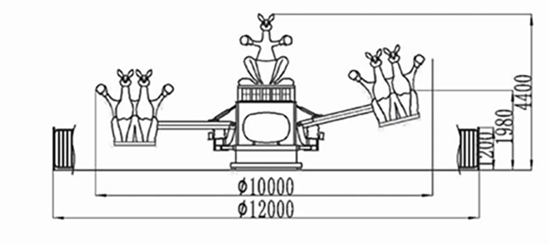 Prairie Boxer Product Specifications